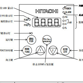 อินเวอร์เตอร์ฮิตาชิ รุ่น SJ700 ซีรีส์ 400V ระบบควบคุมเวกเตอร์สามเฟส มาตรฐาน IP20 ขนาดมาตรฐาน เครื่องแปลงความถี่ - Product Image 5