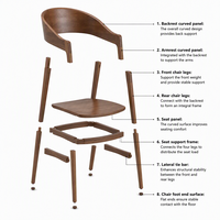 Chaise de salle à manger moderne en bois avec siège rembourré, chaise d'appoint pour hôtel, restaurant, maison