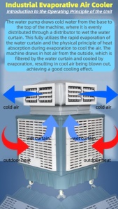 1.1KW Portable Industrial Air Conditioner | Water-Cooled AC <strong>Unit</strong> for Construction Sites &amp; Outdoor Events - Product Image 3