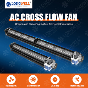 Longwell 220V Dòng Chảy Chéo Thang Máy <span class=keywords><strong>Fan</strong></span> Với Nhôm/Thép Không Gỉ/Nhựa Lưỡi Pwm Chức Năng Lõi Mang Bóng Mờ Cực Động Cơ - Product Image 2