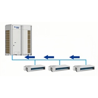 Climatiseur Gree R410a Split Unit DC Inverter VRV VRF 116 CV 326 kW 90 Ton 380V 400V GMVL-3260WM/A-X(P) avec contrôleur Gree VRF