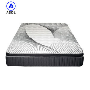 <span class=keywords><strong>Matelas</strong></span> hybride à ressorts et <span class=keywords><strong>matelas</strong></span> orthopédique à mémoire de forme <span class=keywords><strong>en</strong></span> <span class=keywords><strong>gel</strong></span> de latex naturel pour la colonne vertébrale, commande <span class=keywords><strong>en</strong></span> ligne et <span class=keywords><strong>matelas</strong></span> à ressorts ensachés - Product Image 2