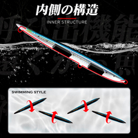 Leurre de pêche en mer flottant type stickbait crayon 180mm 27g 37g, leurre dur coulant type sandeel pour la pêche au bar en eau salée