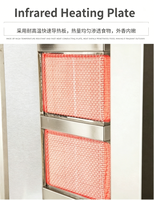 Rôtissoire verticale motorisée à gaz et électrique, pour shawarma moyen-oriental et brésilien, alimentée au propane, semi-automatique, pour intérieur et extérieur