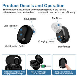 Top Deal OTC dans l'oreille et l'audition produit pour dames Caides Auditives Rechargeables Mini amplificateur auditif pour la perte auditive - Product Image 6