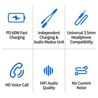 PD 60W 2-In-1 USB-C Splitter Adapter Pengisian Cepat Output Audio USB C Headphone Jack Kabel Adaptor Audio untuk Perangkat Tipe C