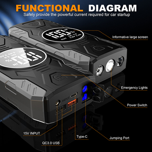 99800mAh 1000A <strong>Mini</strong> Car Jump Starter With 12V Lithium <strong>Battery</strong> Power Bank Jump Pack With Air Compressor <strong>Booster</strong> Charger for Car - Product Image 3