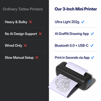 Imprimante thermique pour tatouages de 3 pouces, vente en gros d'usine, 203 dpi haute résolution, sans fil BT, service OEM ODM, logo personnalisé pour studio de tatouage