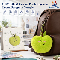 Fabricant de Peluches CE CPC OEM ODM, Conception Personnalisée, Porte-clés Anime, Étude de Conception, Mini Porte-clés en Peluche Personnalisés