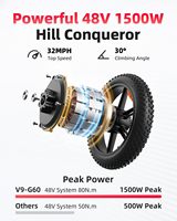Vélo électrique tout-terrain YUNQI G60 à moteur arrière sans balais, pneus larges, batterie lithium 48V, cyclomoteur cargo pour adulte