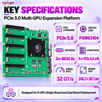 Carte d'extension multi-GPU PCIe 5.0 à 5 emplacements avec 2 ports MCIO et interface 8x pour serveur IA
