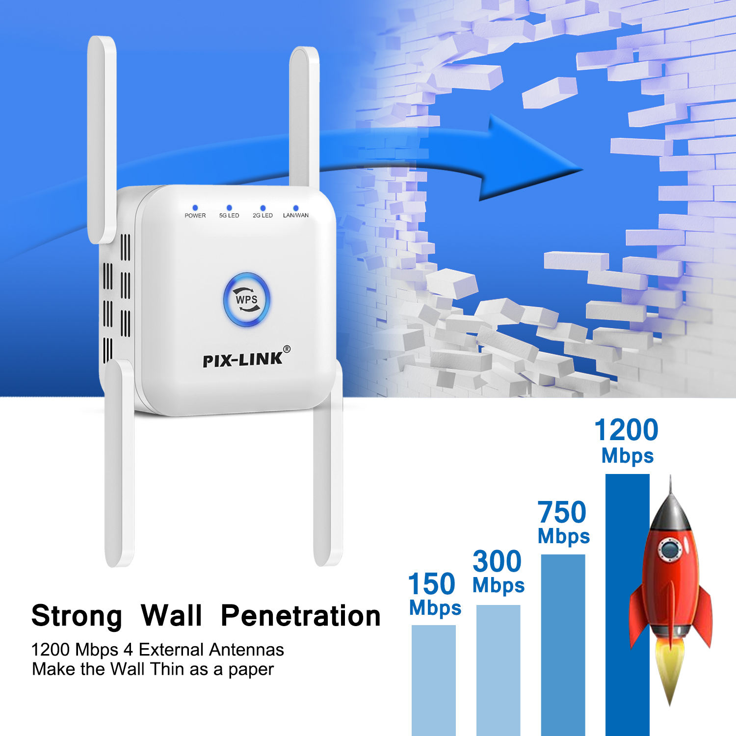 Wifi Repeater Repetidor Dual Repeater Mode Wifi Repeater Pix Link