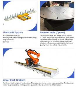 Manipulateur de bras robotique 4 axes ou 6 axes manipulateur industriel prix du bras de robot similaire au bras de robot <span class=keywords><strong>kuka</strong></span> et <span class=keywords><strong>abb</strong></span> - Product Image 4