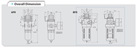 Industrielle Kompressorteile Luftkompressor Wasserabscheider Filter Regler 1/4 3/8 NPT 1/2 mit Druckanzeige