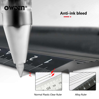 OWDEN-Règle de protection professionnelle 20cm et 30cm en alliage d'aluminium pour le bricolage, guide de découpe et de dessin personnalisé en usine, support ODM et OEM