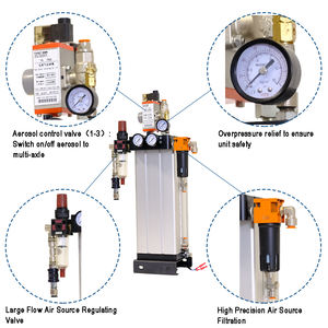 Le produit MQL du dispositif de lubrification de la quantité minimale d'usinage à sec est toujours en stock. - Product Image 4