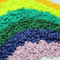 Colorants dispersés personnalisés de haute qualité Mélange maître de couleur en plastique d'injection de film de soufflage à bas prix