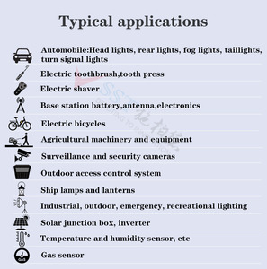 للبيع بالجملة غشاء Petf قابل للحام مقاوم للماء IP68 تنفيس شبه قابل للاختراق - Product Image 5