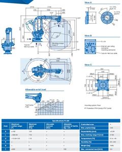 Robot Motoman PL320, charge utile de 320 kg, 6 axes, contrôleur YRC1000, longueur de bras de 2236 mm, maniement ultra lourd de haute performance - Product Image 3