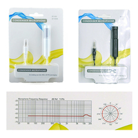 Microphone à condensateur omnidirectionnel filaire 3,5 mm haute sensibilité, réponse en fréquence 50Hz-15kHz, portable pour voiture et bureau