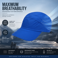Factory Wholesale Black Functional Sports Caps: Breathable, Quick-Drying, Lightweight, High-Performance Running Caps