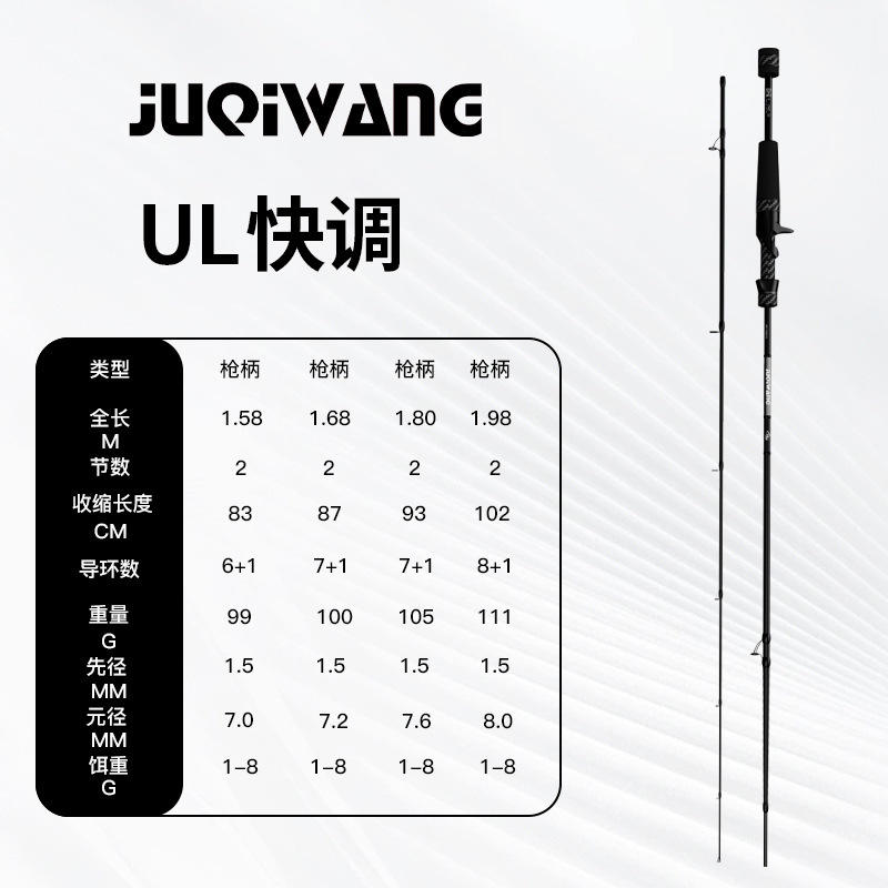 Édition Collector noire [Poignée de pistolet]