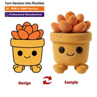 Peluche personnalisée Créez votre Respectueux de la peau Promotion de Noël mignonne Citrouille jouets en peluche personnalisés