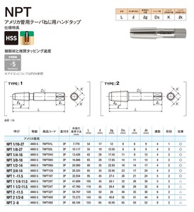 YMAWA HSS TUBE Conique Robinets PT Rc ZG <span class=keywords><strong>1</strong></span>/<span class=keywords><strong>8</strong></span> <span class=keywords><strong>1</strong></span>/4 3/<span class=keywords><strong>8</strong></span> <span class=keywords><strong>1</strong></span>/2 3/4 De Tube du robinet Rp PF G <span class=keywords><strong>BSP</strong></span> <span class=keywords><strong>1</strong></span>/<span class=keywords><strong>8</strong></span>-28 <span class=keywords><strong>1</strong></span>/4-19 3/<span class=keywords><strong>8</strong></span>-19 <span class=keywords><strong>1</strong></span>/2-14 3/4-14 - Product Image 4