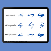 Nouvelles pointes de stylet à double couche pour remplacer les pointes du stylet Apple Touch Screen Pencil 1ère / 2ème génération iPad Pro, stylet capacitif pour tablette