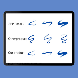 Nouvelles pointes de stylet à double couche pour remplacer les pointes du stylet Apple Touch Screen Pencil 1ère / 2ème génération <span class=keywords><strong>iPad</strong></span> Pro, stylet capacitif pour tablette - Product Image 4