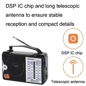 Radio Retro de Banda Completa de Fábrica, 17x6.5x11.5cm, 10W de Potencia, Receptor AM FM SW, Altavoz Portátil Recargable para Actividades al Aire Libre - Product Image 2