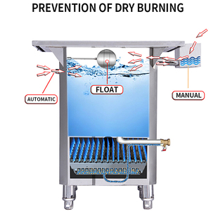 Guangdong Caractéristique Vapeur Vermicelles Rouleau De Chauffage De Machine de Rouleau De <span class=keywords><strong>Riz</strong></span> <span class=keywords><strong>Cuit</strong></span> À la vapeur Machine - Product Image 3