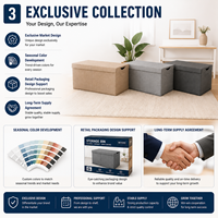 Le couvercle de l'organisateur de vêtements peut être amovible, pliable, en tissu non tissé, imperméable, écologique, durable, de forme carrée.