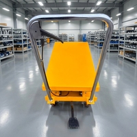Chariot de levage hydraulique en acier inoxydable JINLIJIAN 1760lbs LONG RAM JACK avec roues pivotantes, outil de transport mobile à haute capacité de charge