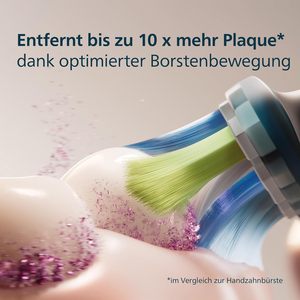 หัวแปรงสีฟันแบบใช้แล้วทิ้ง OEM - C3 Premium Plaque Defence แพ็ค 4 ชิ้น สีดำ ขนแปรงนุ่มปานกลาง ทำจากพลาสติก - Product Image 4