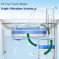 Portable 2.2L Acier Inoxydable Automatique Chat Distributeur D'eau Écologique Élégant 2.2L Chat Fontaine D'eau Niveau Fenêtre Potable