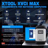 Outil de diagnostic automobile XTOOL XVCI MAX J2534 pour la programmation et le codage des ECU, programmation de clés pour GM/Ford/Lexus/Honda/Acura/Nissan