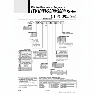 SMC Pneumatics-Regulador electroneumático de componentes industriales - Product Image 1