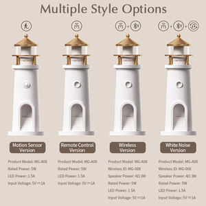 ICarer thông minh điều khiển từ xa LED Moon Tower ánh sáng ban đêm cơ thể cảm biến cho phòng ngủ chiếu tháp đèn bàn - Product Image 6