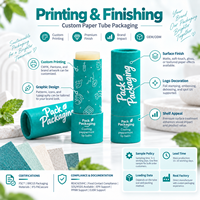Tube en papier personnalisé sans taille fixe, écologique, certifié FSC BRCGS, boîte cylindrique pour baume à lèvres, déodorant stick, parfum solide