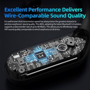 Auriculares Inalámbricos KZ AE01 BT5.4 TWS con Módulo ENC/ACC, Tecnología Híbrida, Gancho para la Oreja, Compatibles con <span class=keywords><strong>EDXPRO</strong></span>, ZSNPRO, CCA y ND - Product Image 3