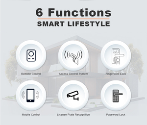 Puerta de seguridad automática moderna, puerta corredera eléctrica de aleación de aluminio para entrada de jardín de Villa, diseño personalizado a prueba de viento - Product Image 4