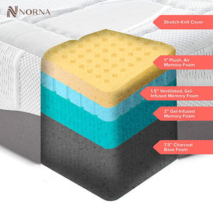 Rahat sıkıştırılmış yatak amerikan standart ikiz kraliçe kral Roll Up hipo-alerjenik minder yatak - Product Image 2