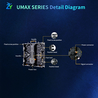 Layar Video LED Portabel Sewa Indoor/Outdoor Full Color untuk Dekorasi Periklanan Tahan Air IP65 1 Tahun