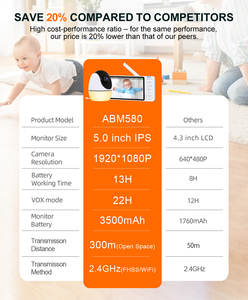 Anicebb ABM580 Baby Monitor, moniteur pour bébé monté sur voiture, vision nocturne <span class=keywords><strong>sans</strong></span> fil, 1080p, 5 pouces, Wi-Fi, plastique ABS - Product Image 4