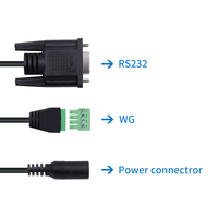 Lecteur RFID longue portée CHAFON CF591 EPC Gen2 865-868mhz 9dbi 8-10m RS232/USB/WG/Trigger Matériel ABS IP65 Étanche ISO