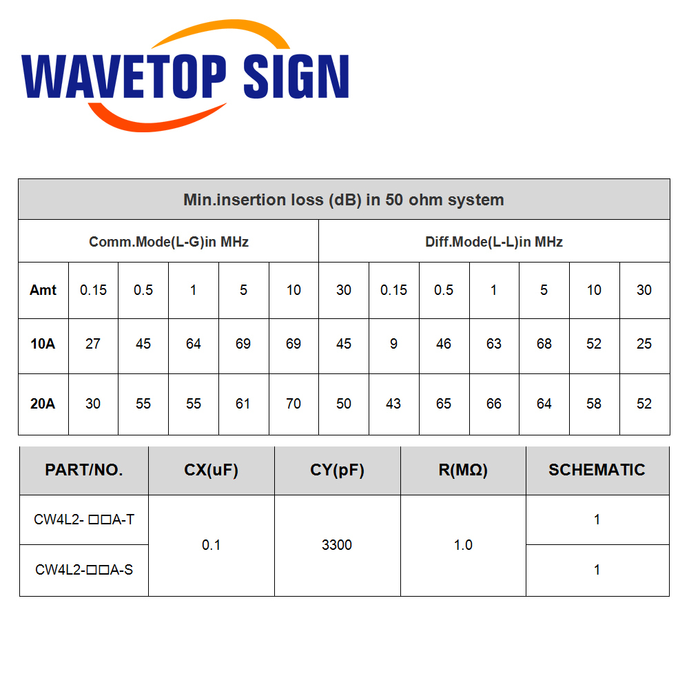 Filtre D'Alimentation AC Monophasé CW4L2-20A-S Double Étage Bolt Type - Filtre EMI 115-250V 50/60Hz, Perte Insertion 60dB