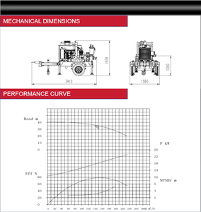 Zelfaanzuigende Dieselmotor Mobiele Vacuümpomp, Landbouwirrigatie Waterbehandelingsapparatuur - Product Image 3