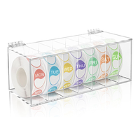 Boîte de rangement pour étiquettes en acrylique moderne et distributeur de rouleaux d'autocollants avec montage facile pour les étiquettes du jour de la semaine