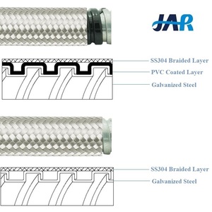 Tubo Flessibile Metallico Elettrico Impermeabile IP68, Condotto Corrugato <span class=keywords><strong>in</strong></span> Acciaio Intrecciato, Tubazione Corrugata <span class=keywords><strong>in</strong></span> Acciaio Inossidabile - Product Image 1